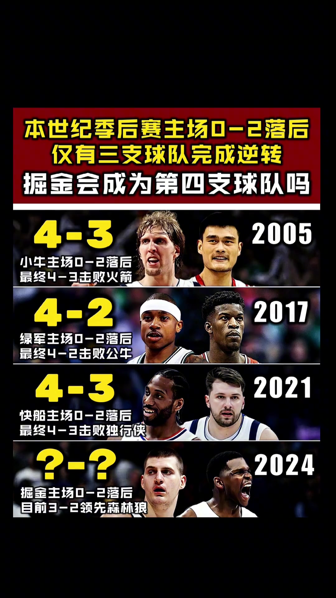 姚麦/中国球迷永远的痛！回顾NBA一些主场